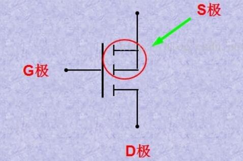 mos管三個(gè)引腳怎么區(qū)分